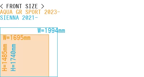 #AQUA GR SPORT 2023- + SIENNA 2021-